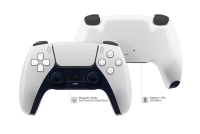 Fertige Controller
