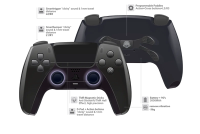 Custom PS5 Controller Schwarz Design mit Paddles & Smarttrigger