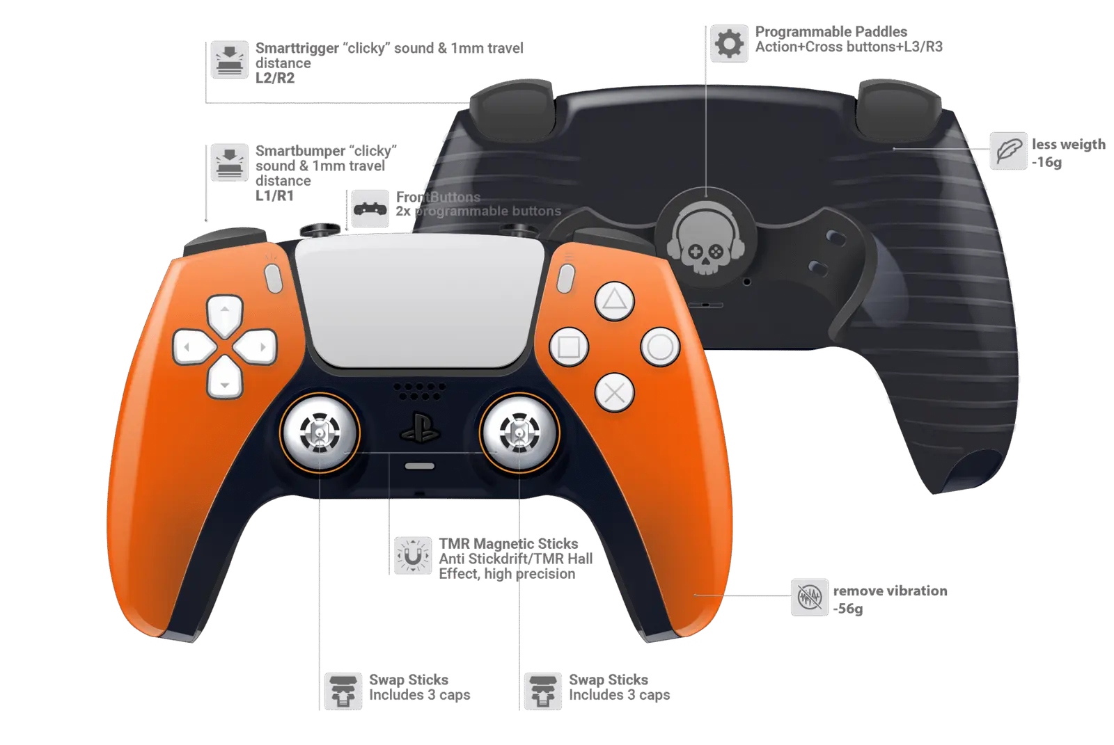 Umgebaute PS5 Controller Orange | Smarttrigger & Paddles BITRO GmbH Umgebaute PS5 Controller Orange | Smarttrigger & Paddles BITRO GmbH