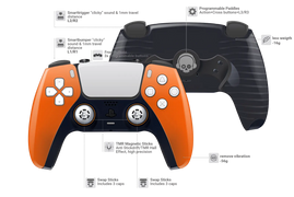 Modifizierter PS5 Controller in Orange und Schwarz mit Skull-Logo und Paddles auf der Rückseite