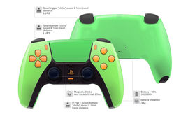 Modifizierter PS5 Controller in Softtouch Grün mit orangenen Tasten und separater Rückenschale