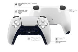 Modifizierter weißer PS5 Controller mit dunkelblauem Mittelteil und Infografiken zu TMR Sticks und Akku