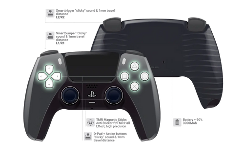 Schwarzer Custom PS5 Controller mit Softtouch-Oberfläche und weißen Tasten von vorne und hinten