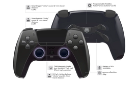 Schwarzer Custom PS5 Controller mit violetten Analogsticks und vier Paddles auf der Rückseite