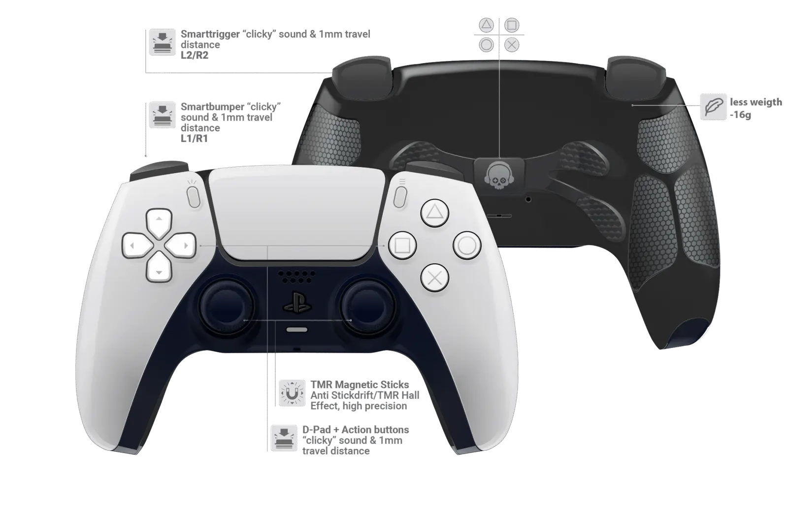 Umgebaute PS5 Controller in Weiß mit schwarzer Waben-Rückschale und TMR Sticks