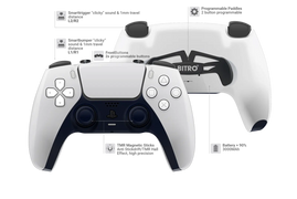 Weißer Custom PS5 Controller mit schwarzen Analogsticks und vier Paddles auf der Rückseite