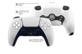 Weißer Custom PS5 Controller mit schwarzen Analogsticks und zwei Back-Paddles auf der Rückseite