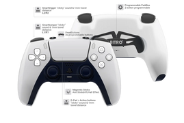 Weißer PS5 Controller mit schwarzen Ares Paddles und Smarttrigger Modifikation