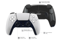 Weißer PS5 Controller mit schwarzer Waben-Rückseite und zwei Paddles